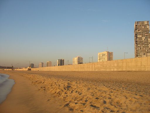 Llevant